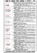 giornale/TO00190392/1933/unico/00000027