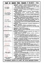 giornale/TO00190392/1933/unico/00000099