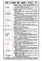 giornale/TO00190392/1933/unico/00000179