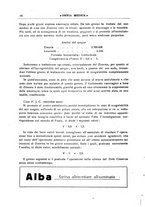 giornale/TO00190392/1934/unico/00000260