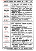 giornale/TO00190392/1935/unico/00000203