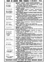 giornale/TO00190392/1935/unico/00000291