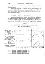 giornale/TO00190392/1937/unico/00000544