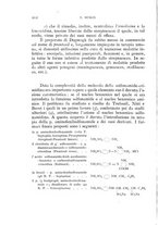 giornale/TO00190392/1938/unico/00000244