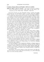 giornale/TO00190392/1938/unico/00000594