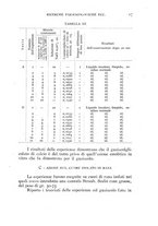 giornale/TO00190392/1939/unico/00000703