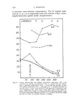 giornale/TO00190392/1941/unico/00000176