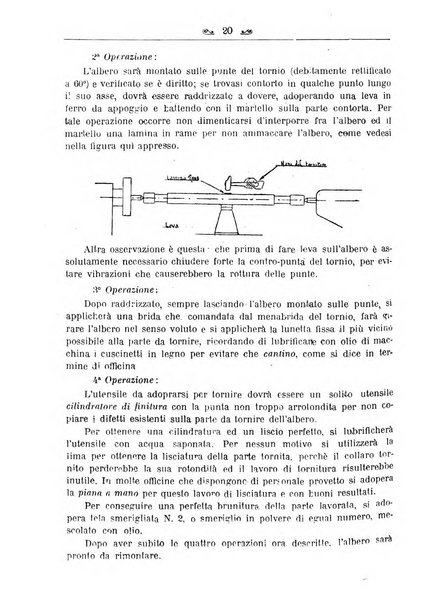 L'operaio rivista d'istruzione tecnica popolare