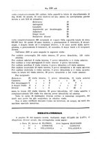 giornale/TO00190418/1920-1921/unico/00000238