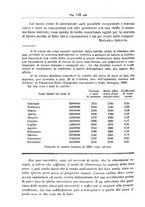 giornale/TO00190418/1920-1921/unico/00000250