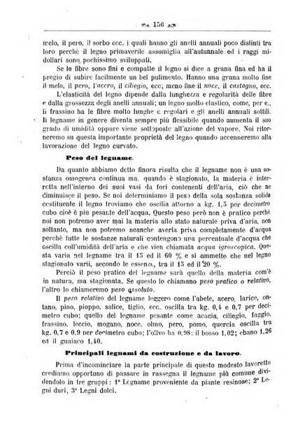 L'operaio rivista d'istruzione tecnica popolare