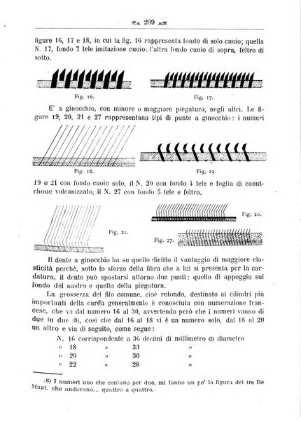 L'operaio rivista d'istruzione tecnica popolare