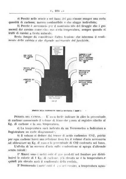 L'operaio rivista d'istruzione tecnica popolare