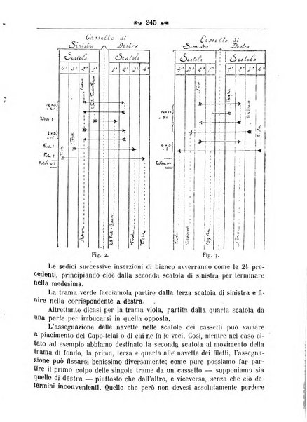 L'operaio rivista d'istruzione tecnica popolare