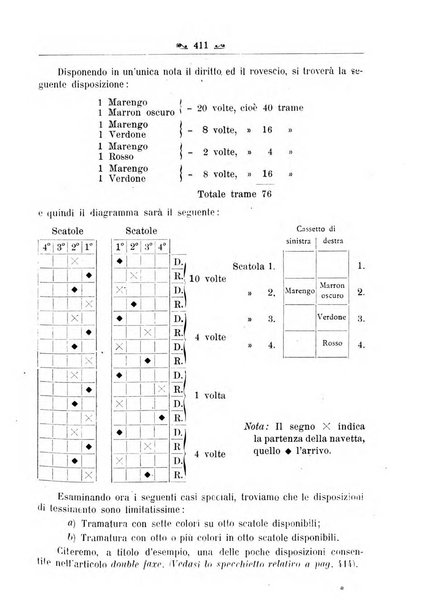 L'operaio rivista d'istruzione tecnica popolare