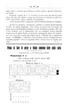 giornale/TO00190418/1922-1923/unico/00000023