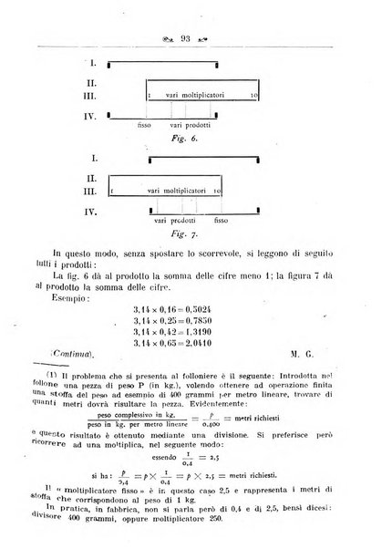 L'operaio rivista d'istruzione tecnica popolare