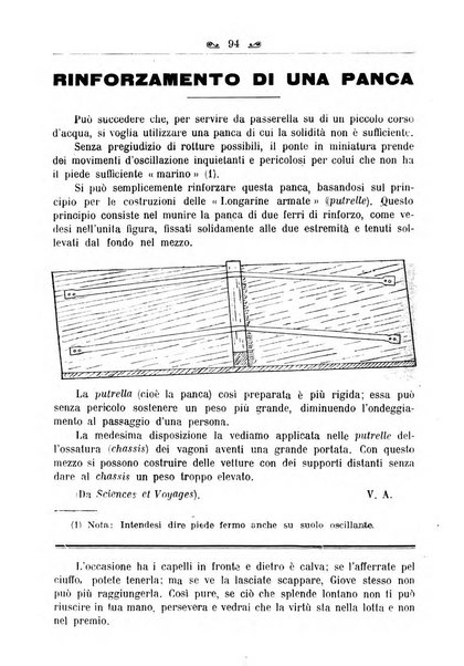 L'operaio rivista d'istruzione tecnica popolare