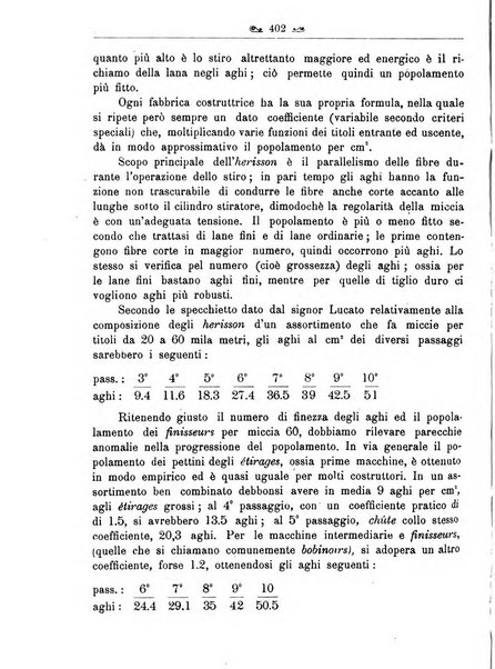 L'operaio rivista d'istruzione tecnica popolare