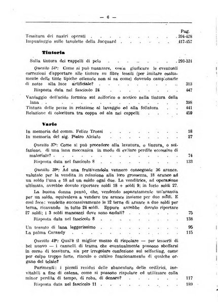 L'operaio rivista d'istruzione tecnica popolare