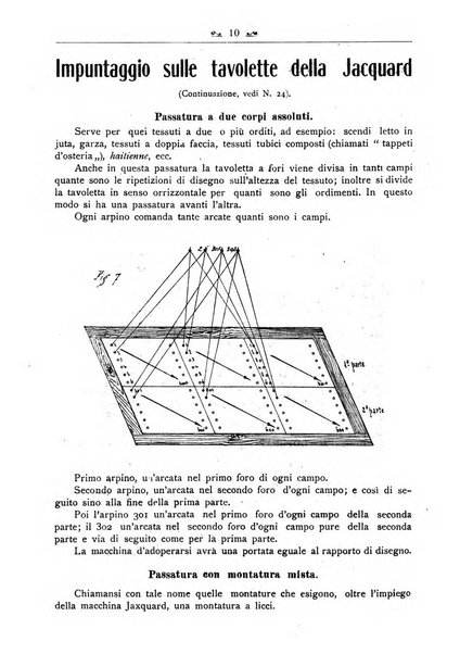 L'operaio rivista d'istruzione tecnica popolare