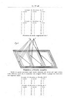 giornale/TO00190418/1922-1923/unico/00000519