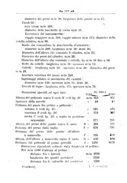 L'operaio rivista d'istruzione tecnica popolare