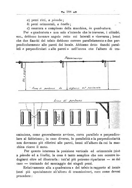 L'operaio rivista d'istruzione tecnica popolare