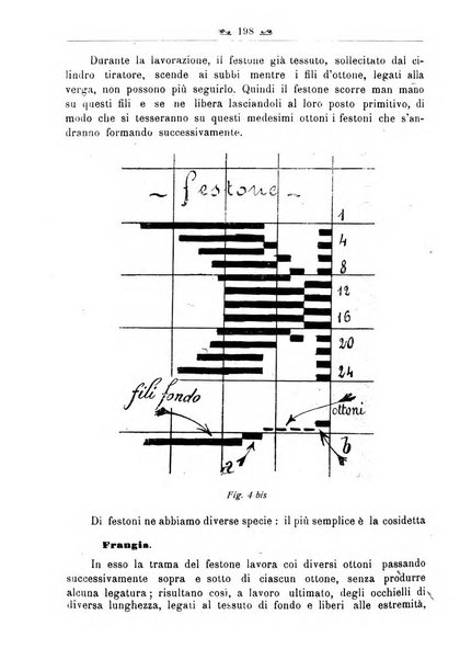 L'operaio rivista d'istruzione tecnica popolare