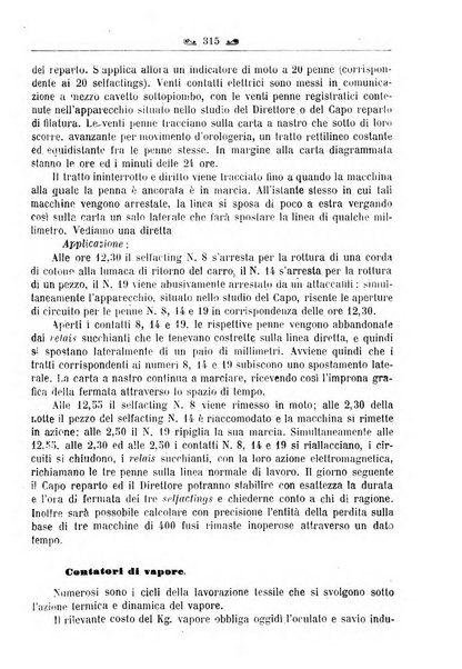 L'operaio rivista d'istruzione tecnica popolare