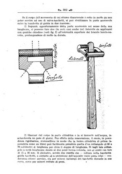 L'operaio rivista d'istruzione tecnica popolare