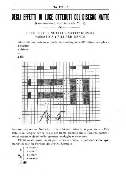 L'operaio rivista d'istruzione tecnica popolare