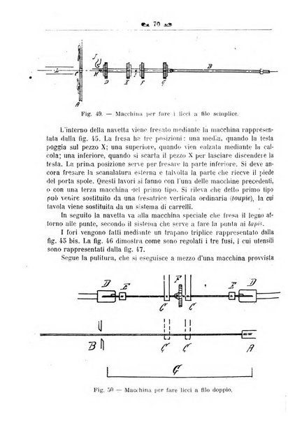 L'operaio rivista d'istruzione tecnica popolare