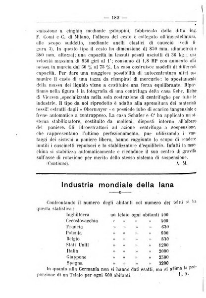 L'operaio rivista d'istruzione tecnica popolare