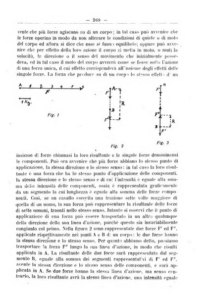 L'operaio rivista d'istruzione tecnica popolare