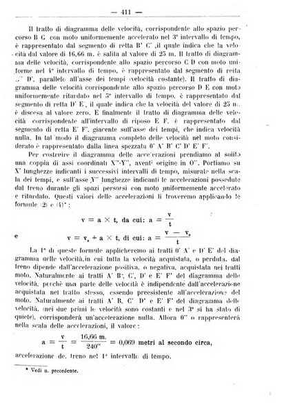 L'operaio rivista d'istruzione tecnica popolare