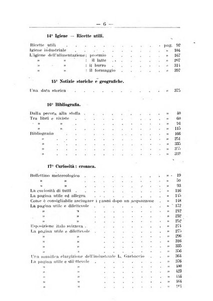 L'operaio rivista d'istruzione tecnica popolare