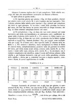 giornale/TO00190418/1926-1927/unico/00000422