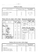 giornale/TO00190418/1926-1927/unico/00000491