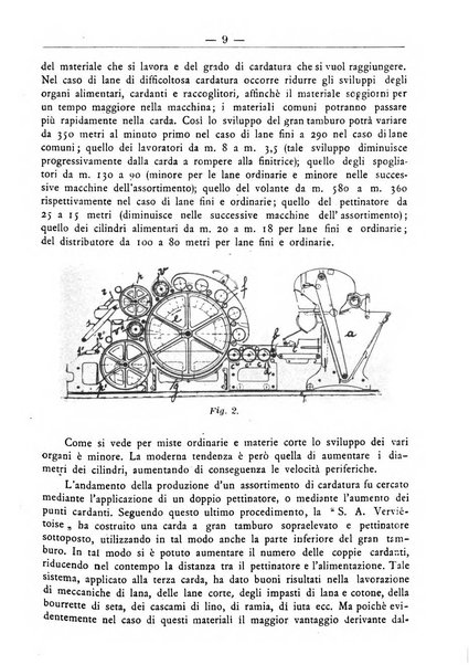 L'operaio rivista d'istruzione tecnica popolare