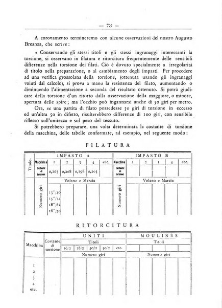 L'operaio rivista d'istruzione tecnica popolare