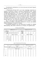 giornale/TO00190418/1926-1927/unico/00000593