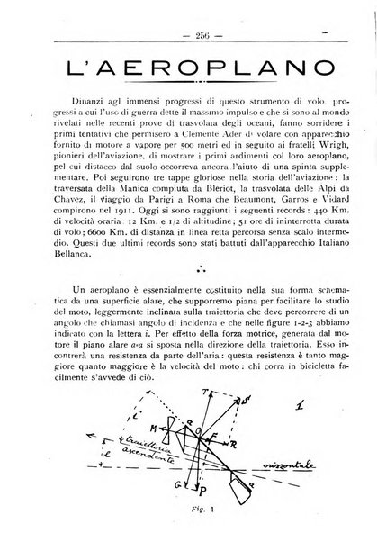 L'operaio rivista d'istruzione tecnica popolare