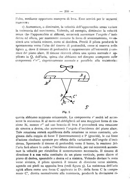 L'operaio rivista d'istruzione tecnica popolare