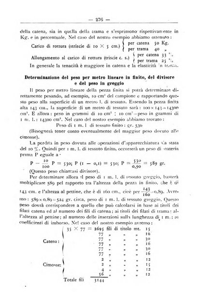 L'operaio rivista d'istruzione tecnica popolare