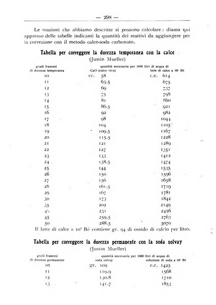 L'operaio rivista d'istruzione tecnica popolare