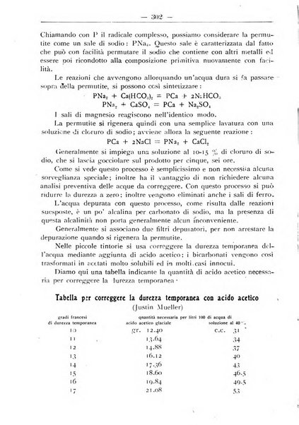 L'operaio rivista d'istruzione tecnica popolare