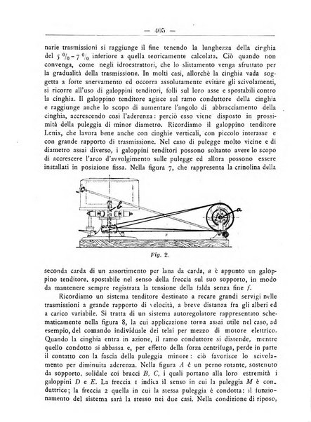 L'operaio rivista d'istruzione tecnica popolare