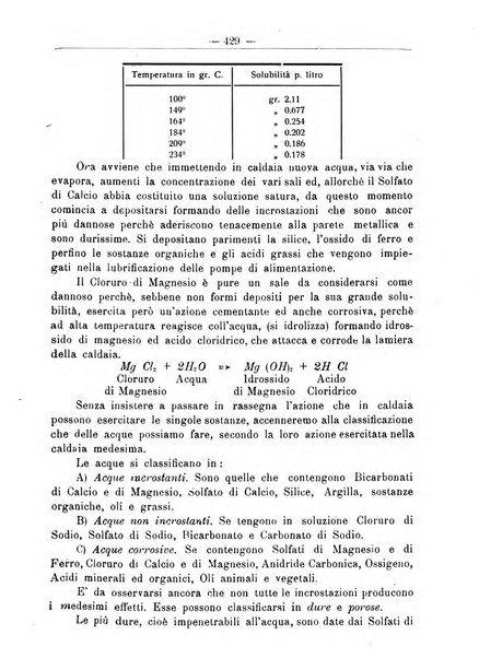 L'operaio rivista d'istruzione tecnica popolare