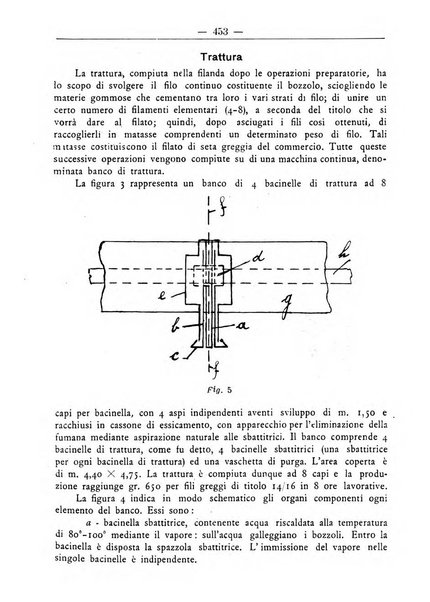 L'operaio rivista d'istruzione tecnica popolare